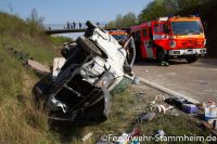 Feuerwehr Stuttgart Stammheim - Verkehrsunfall - B27a - 33- Fotos beckerpics.de